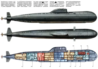Секретное оружие немецких подводников Второй мировой войны - Редакция  Германия