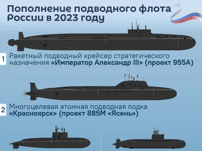 ВМФ России получил три новых подводных лодки в конце 2021 года | ИА Красная  Весна