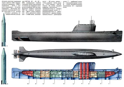 Подводные лодки СССР с баллистическими ракетами. Стр.51-54