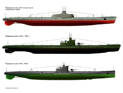 Подводная дизельная лодка Б-440