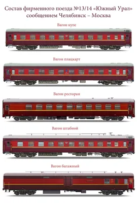 Фирменный поезд москва челябинск (48 фото) - фото - картинки и рисунки:  скачать бесплатно