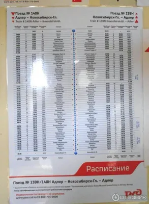 Поезд Лихая Адлер: расписание и отзывы, маршрут и остановки от rupoezd.ru