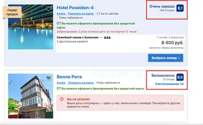 Москва - Анапа: билеты на поезд РЖД, расписание поездов, цены
