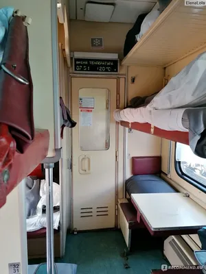 РЖД - «Моё впечатление от двухдневной поездки в поезде во время  коронавируса. Путешествие на Чёрное море и обратно в июле 2020 года.» |  отзывы
