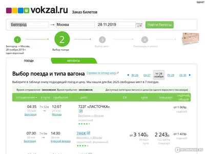 Сайт vokzal.ru - «Неплохой сайт, выручает в нужных ситуациях» | отзывы