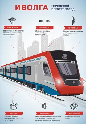 Поезда «Иволга 3.0» на МЦД-3: как выглядят вагоны с беспроводными зарядками  для телефонов, фото - 17 августа 2023 - msk1.ru