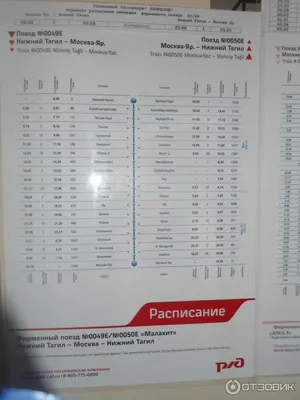 В Перми начали продавать транспортные карты «Малахит» 5 ноября 2020 г - 5  ноября 2020 - 59.ru