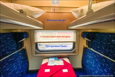 поезд Москва - Владивосток (062щ)