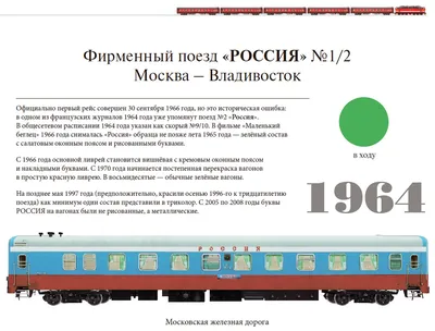 Из Омска в Караганду начнет ходить пассажирский поезд - Информационное  Агентство \"Сибиряк Инфо\"