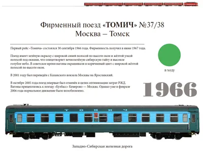Скорый фирменный поезд «Томич» отпраздновал 50-летний юбилей - vtomske.ru