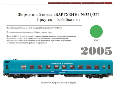 Скорый фирменный поезд «Томич» отпраздновал 50-летний юбилей - vtomske.ru