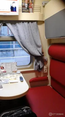 Обзор CВ вагона компании ТКС в фирменном поезде \"Вятка\" | Лучше поездом! |  Дзен