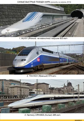 Размер имеет значение: Самые длинные поезда в мире — Центр транспортних  стратегій