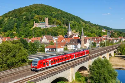 Поезда в Европе: как выгодно путешествовать по железной дороге