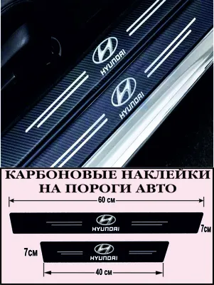 Покраска порога автомобиля в Москве - Покраска авто - Ремонт авто: 120  автомаляров со средним рейтингом 4.6 с отзывами и ценами на Яндекс Услугах