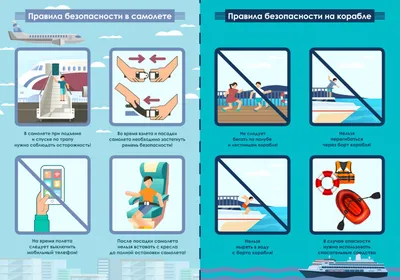 Эскиз плаката \"Правила безопасности в самолете\" | Kidside.ru