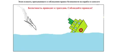 Правила безопасности в автомобиле и поезде, на корабле и в самолёте  (окружающий мир, 1 класс) - презентация онлайн