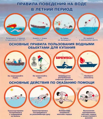 Стенд Правила пожарной безопасности 85х100см (1 карман А4 + 1 объемный  карман А5 + 1 плакат) | Стенды в Кемерово