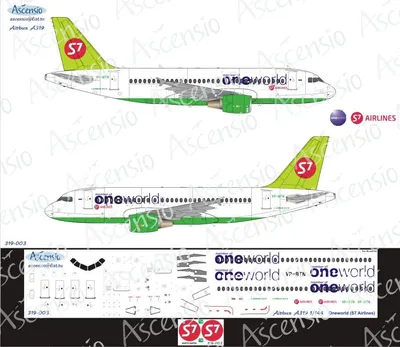 Как отличить Airbus А318, А319, А320 и А321 | ВКонтакте