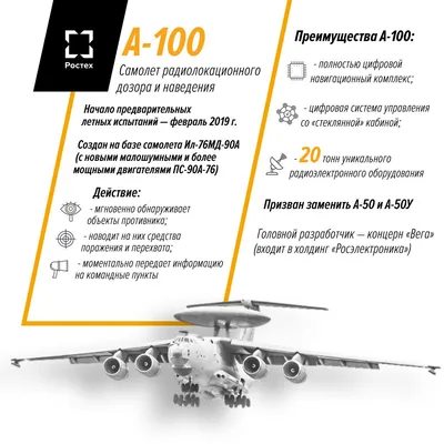 Поврежденный в Мачулищах самолет А-50 отправлен в Таганрог – DW – 04.03.2023