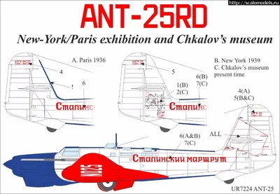 АНТ-25 — Каропка.ру — стендовые модели, военная миниатюра
