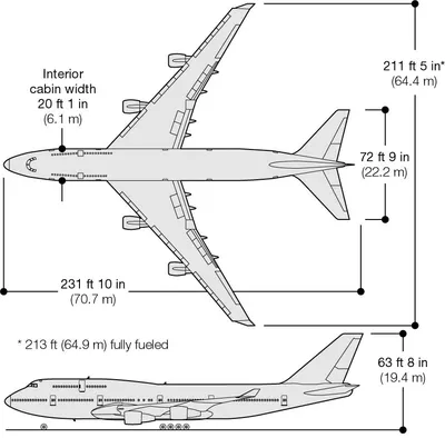 Модель самолета Boeing 747-400 \"Россия\" 1:250 611244