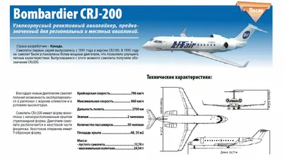 ✈ Бомбардье CRJ-200: нумерация мест в салоне, схема посадочных мест, лучшие  места
