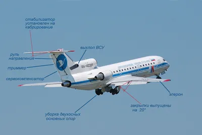 Бизнес джет Яковлев Як-42 — арендовать самолет у авиаброкера JETVIP