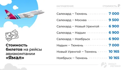 Самолет авиакомпании \"Ямал\" заблокировал ВПП аэропорта Симферополя из-за  неполадки - AEX.RU