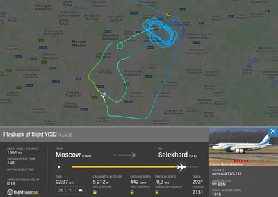 ✈ Авиакомпания «Ямал» запускает рейсы из Тюмени в Сочи