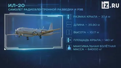 Минобороны России раскрыло обстоятельства гибели Ил-20 в Сирии