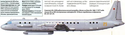Ильюшин Ил-20