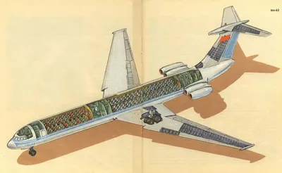 Ил-62 - Самолёты Страны Советов