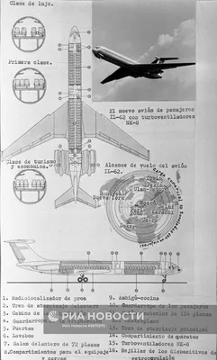 Купить модель Советский пассажирский авиалайнер Ил-62М Звезда в масштабе  1/144