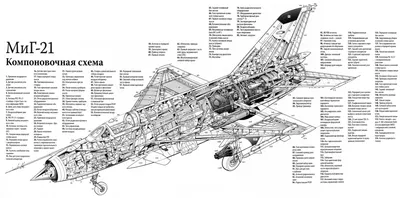 Сборка модели - МИГ-21 БИС Советский истребитель 1/72 (ZVEZDA) - YouTube