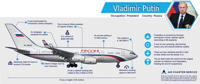 Самолет Первого Президента Казахстана приземлился в Москве