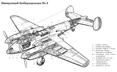 Пе-2 - Самолёты Страны Советов