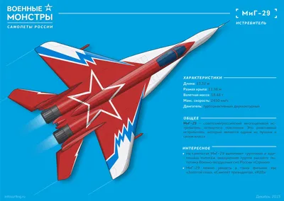 Самолет Управления делами президента РФ нарушил воздушное пространство  Эстонии - Delfi RU