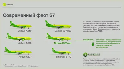 Комфортные перелеты с S7 Airlines