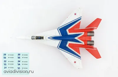 МиГ-29. Пилотажная группа \"Стрижи\" - почтовая открытка