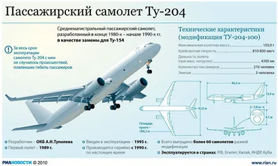 Конструкция самолета Ту-204 позволяет безопасно приземлиться при отказе  одного из двигателей - эксперт