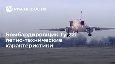 Российский бомбардировщик Ту-22М источает угрозу (The National Interest,  США) | 22.01.2024, ИноСМИ