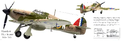 Авиация Первой мировой в цвете - ЯПлакалъ