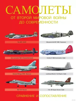 Иллюстрация 1 из 18 для Самолеты Второй мировой войны. 1939-1945.Уникальные  рисунки и чертежи |