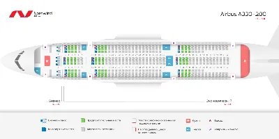 Схема Боинг 777–200: лучшие места в салоне Нордвинд (Nordwind Airlines).  Бизнес- и эконом-класс