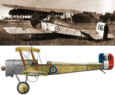 Самолеты первой мировой войны фото фотографии