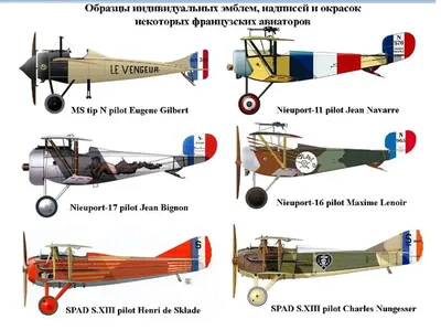 АВИАЦИЯ С 1917 ГОДА - Rif — КОНТ