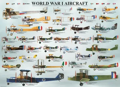 Пазл Eurographics 1000 деталей: Самолеты первой мировой войны (6000-0087) -  купить в интернет магазине - 1001puzzle.ru