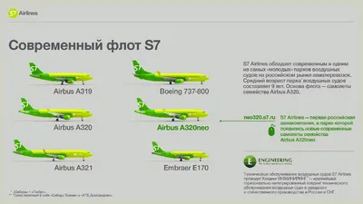 ✈ Начали летать самолеты «S7 Airlines» в новой ливрее