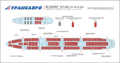 Исполнилось 10 лет с начала эксплуатации \"Трансаэро\" воздушных судов Boeing  747 | Интерфакс-Туризм